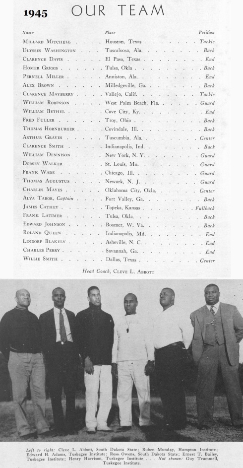 Tuskegee Football Team 1945